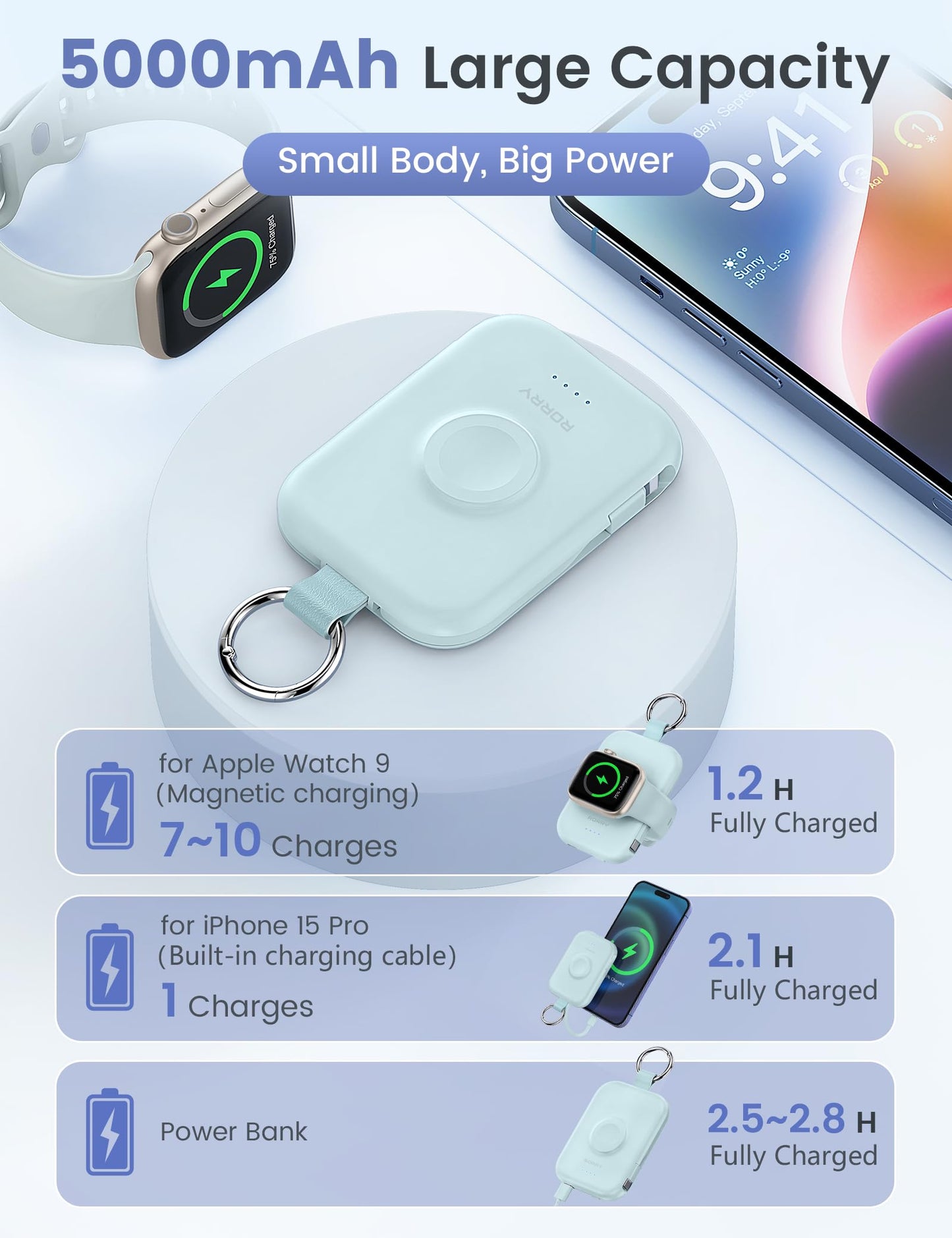 RORRY CharmGo Portable Charger, 5000mAh Portable Charger Power Bank with Built-in Cables, Travel Keychain Battery Pack for Apple Watch Ultra 3/2/10/9/8/Ultra/7/6/SE, iPhone 17/16/15, Blue