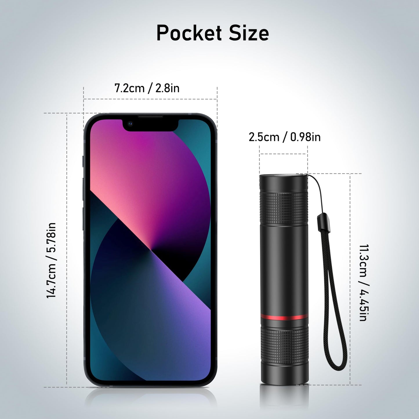 Blukar LED Rechargeable Flashlight 2 Pack, Super Bright Small Handheld Flashlights- Zoomable, Adjustable Brightness, Long Lasting Flash Light, Waterproof Pocket Size Torch Light for Emergency, Camping