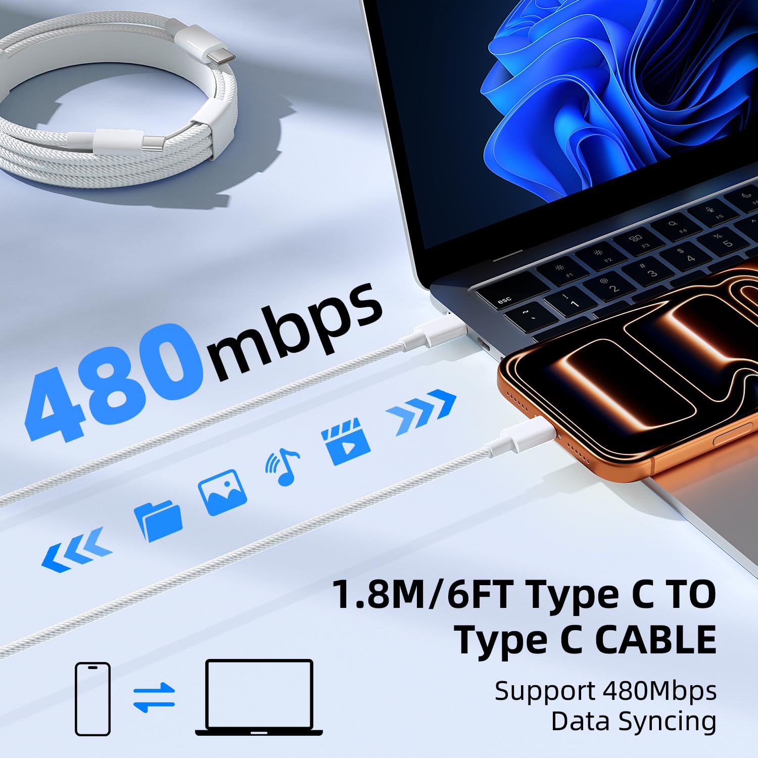 Tearplex 140W C to C Super Fast Charger,Compatible with MacBook Pro 16, 15, 14, 13 Inch, MacBook Air 13 Inch, iPad Pro 2021/2020/2019/2018, Lenovo and All Type C Devices White - Available at All In One Marketplace Canada