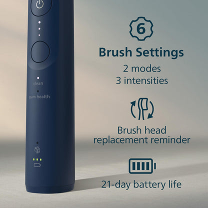 Philips Sonicare 5950 Rechargeable Electric Toothbrush, 2 Brush Heads, Blue Philips Sonicare