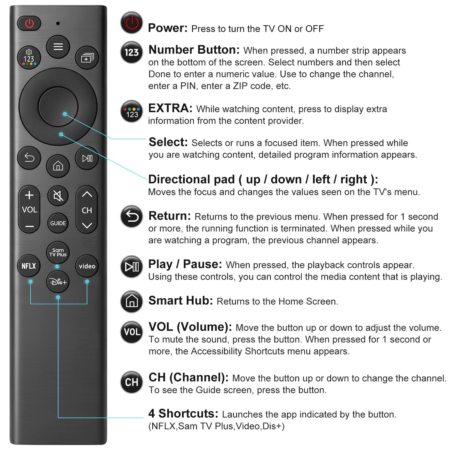 (Pack of 2) Universal Remote Control for Samsung TV Remotes Control Replacement Solar Series 8 LED LCD QLED Frame 4K 8K UHD HDTV Curved Monitor Smart