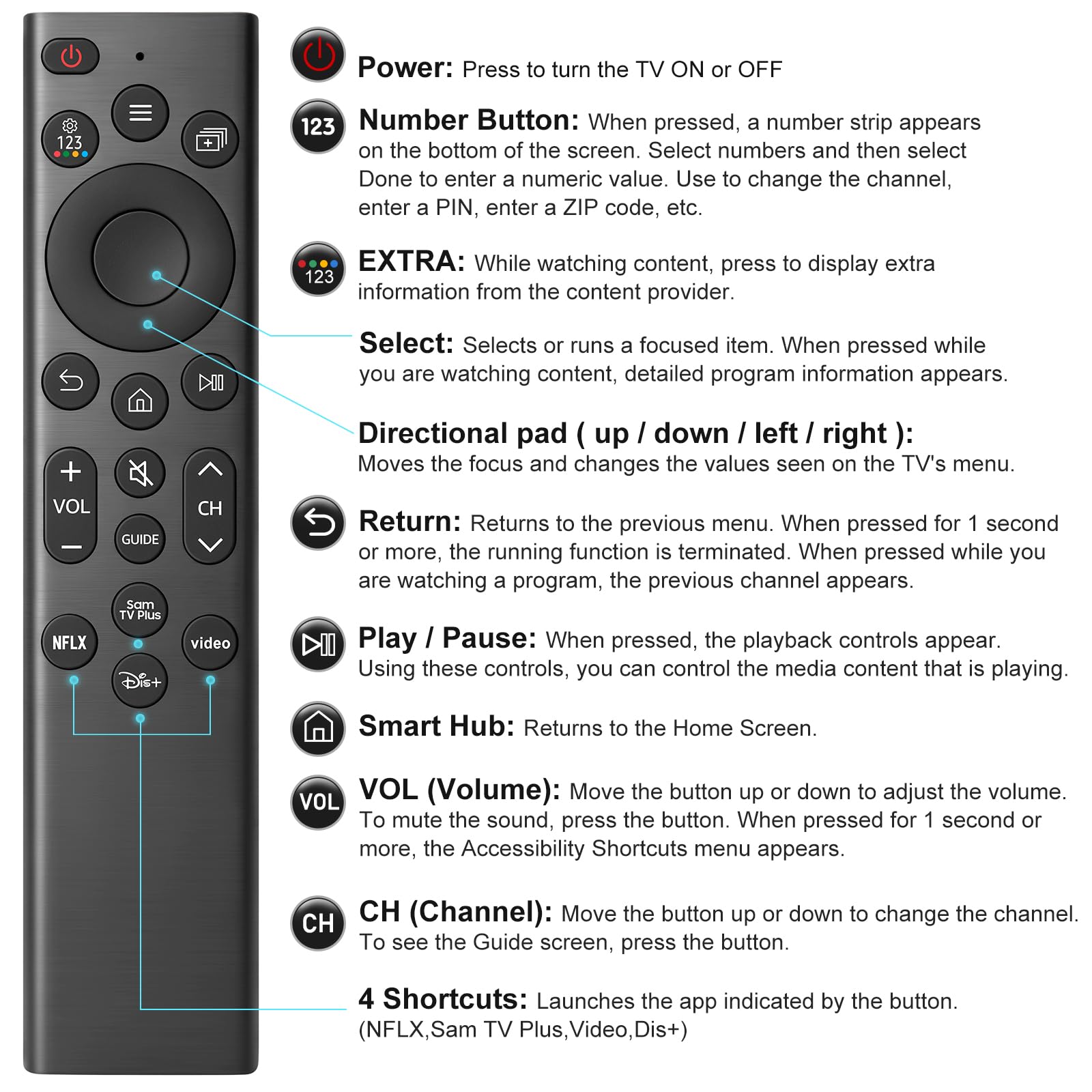 (Pack of 2) Universal Remote Control for Samsung TV Remotes Control Replacement Solar Series 8 LED LCD QLED Frame 4K 8K UHD HDTV Curved Monitor Smart