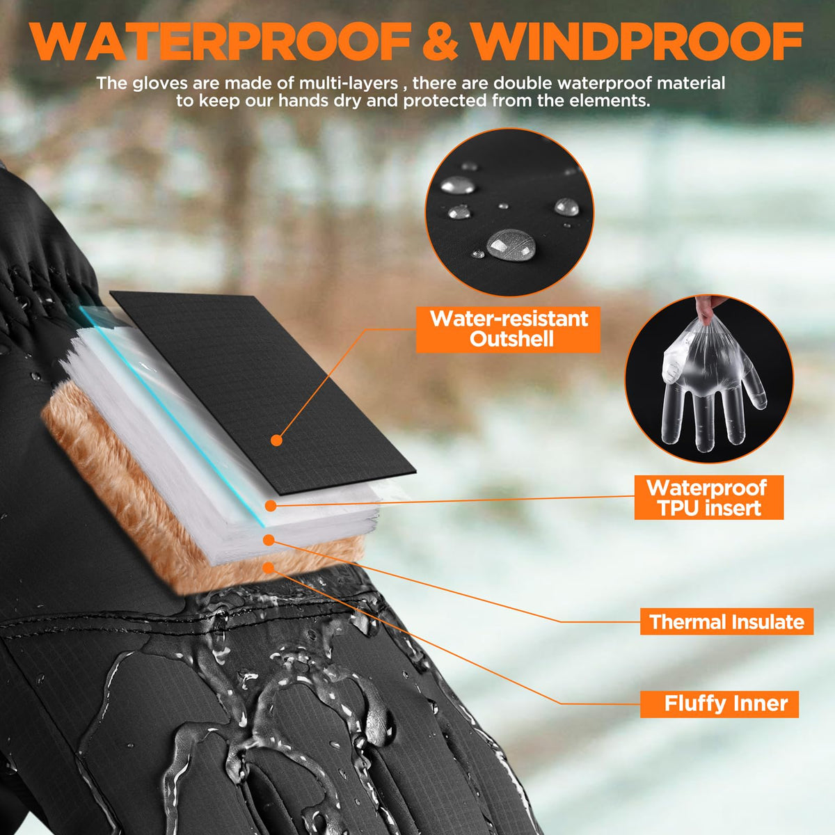 RIVMOUNT Winter Gloves Women Men Touch Screen Waterproof Warm Gloves, for Cold Weather Running, Driving, Cycling, Biking, Riding, Walking, Hiking, Outdoor Sports, Daily Work 🍁 All In One Marketplace Canada