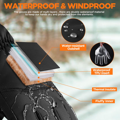 RIVMOUNT Winter Gloves Women Men Touch Screen Waterproof Warm Gloves, for Cold Weather Running, Driving, Cycling, Biking, Riding, Walking, Hiking, Outdoor Sports, Daily Work 🍁 All In One Marketplace Canada