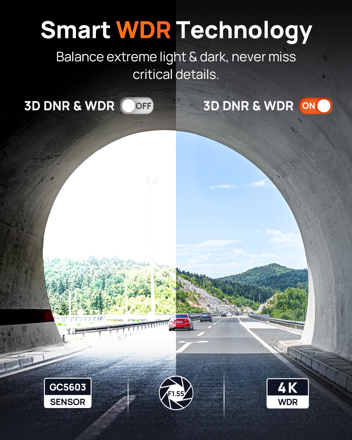70mai 4K Front Dash Cam Built in WiFi, Smart Dash Camera for Cars, WDR, Night Vision, iOS/Android Mobile App, WDR, Night Vision, Loop Recording, Parking Monitor, Time-Lapse (M310 Plus 4K) (2160P) - Available at All In One Marketplace Canada
