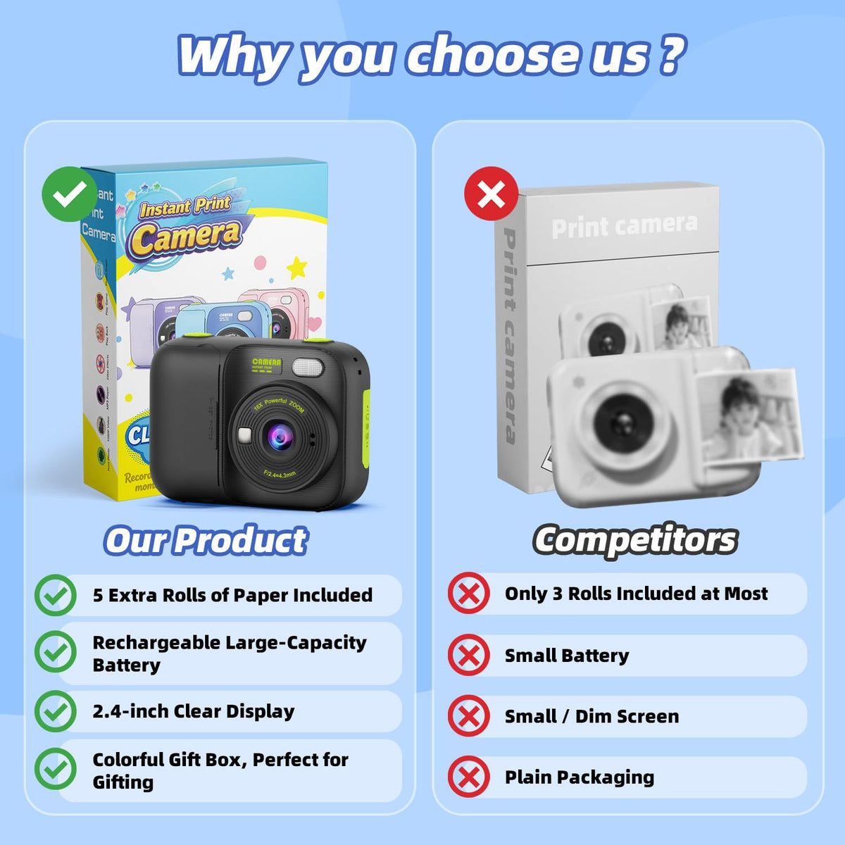 Kids Instant Print Camera with 5 Rolls Print Paper, 1080P HD Camera, Rechargeable Portable Toddler Selfie Camera, Christmas Birthday Gifts Toys for Boys Girls Age 3-12 🍁 All In One Marketplace Canada