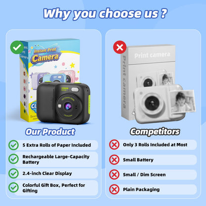 Kids Instant Print Camera with 5 Rolls Print Paper, 1080P HD Camera, Rechargeable Portable Toddler Selfie Camera, Christmas Birthday Gifts Toys for Boys Girls Age 3-12 🍁 All In One Marketplace Canada