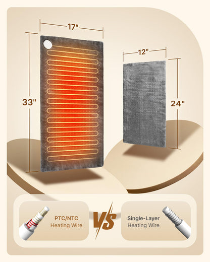 RENPHO Heating Pad for Back with Multiple Temp & Timer Settings 🍁 All In One Marketplace Canada