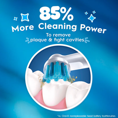 Oral-B Kid's Electric Battery Powered Toothbrush for Ages 3+, Extra Soft Bristles - Available at All In One Marketplace Canada