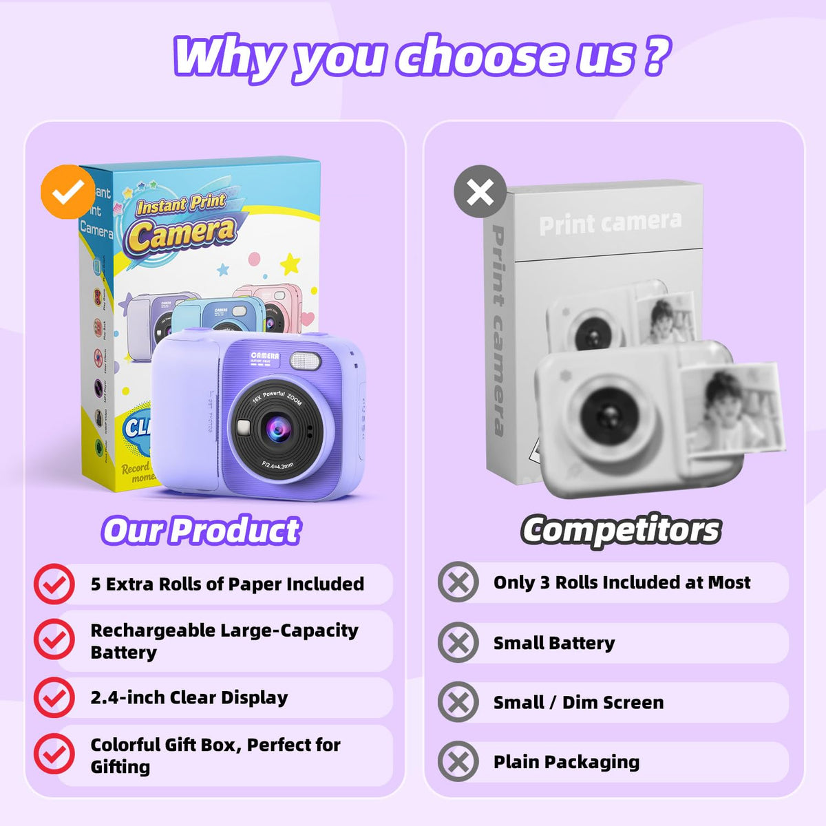 Kids Instant Print Camera with 5 Rolls Print Paper, 1080P HD Camera, Rechargeable Portable Toddler Selfie Camera, Christmas Birthday Gifts Toys for Boys Girls Age 3-12 🍁 All In One Marketplace Canada