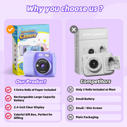 Kids Instant Print Camera with 5 Rolls Print Paper, 1080P HD Camera, Rechargeable Portable Toddler Selfie Camera, Christmas Birthday Gifts Toys for Boys Girls Age 3-12 🍁 All In One Marketplace Canada