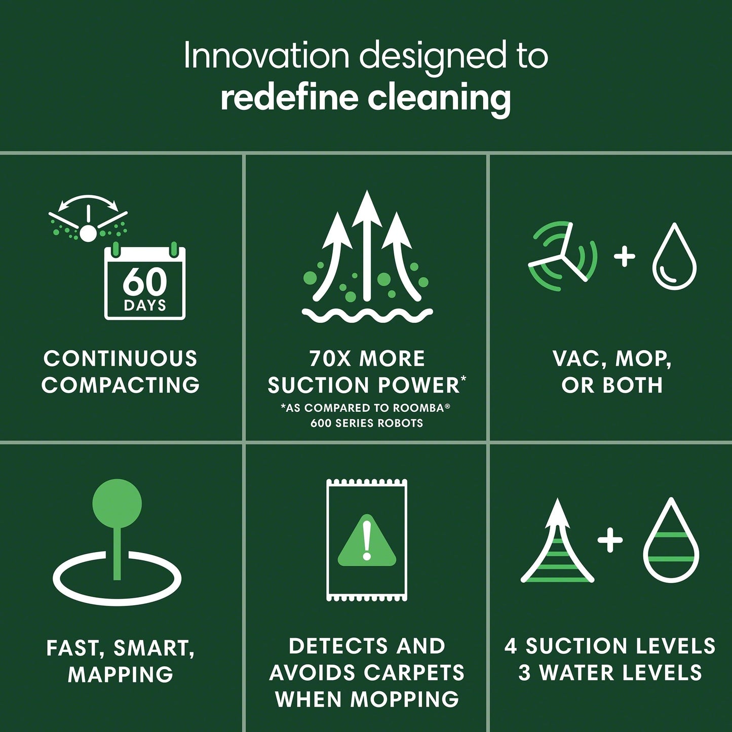 iRobot Roomba 205 DustCompactor Combo Robot Vac & Mop - Compacts Dirt Inside, No Emptying for 60 Days, Space Saving, No Dock, No Bags, Intense Power-Lifting Suction, LiDAR Navigation, Multi-Surface - Available at All In One Marketplace Canada