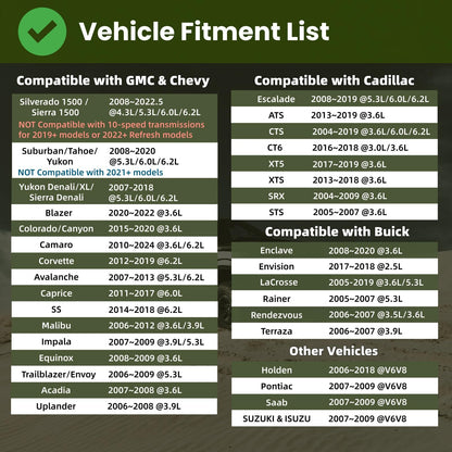 Genapendex AFM/DFM Disabler for 2007-2022 Silverado 1500 Sierra 1500 5.3L 6.2L Engines,Plug & Play GM Truck/SUV DOD Disabler.