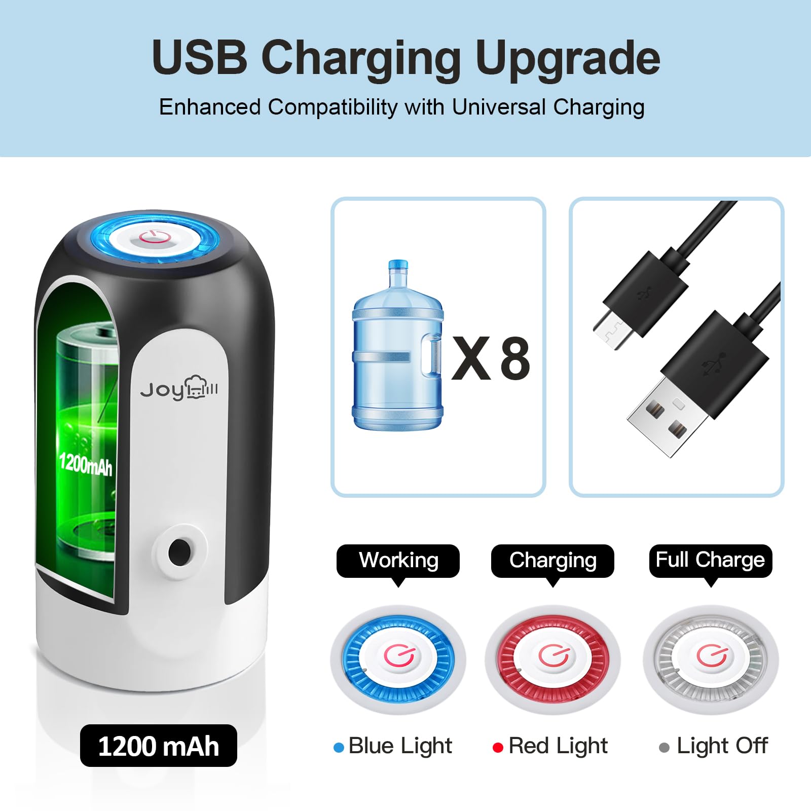 JOYHILL Water Bottle Pump, Automatic Drinking Water Pump, USB Charging, 3-5 Gallon Bottle Compatible, Portable Electric Water Jug Pump, Black, Matte Finish
