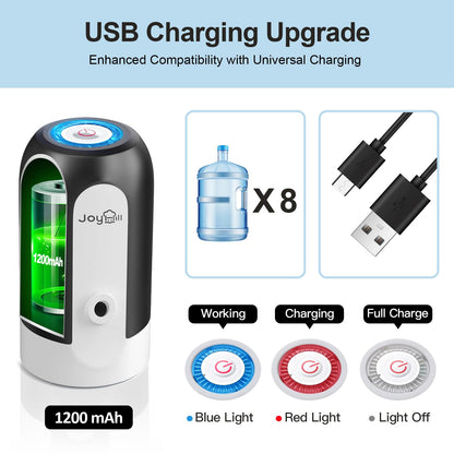JOYHILL Water Bottle Pump, Automatic Drinking Water Pump, USB Charging, 3-5 Gallon Bottle Compatible, Portable Electric Water Jug Pump, Black, Matte Finish