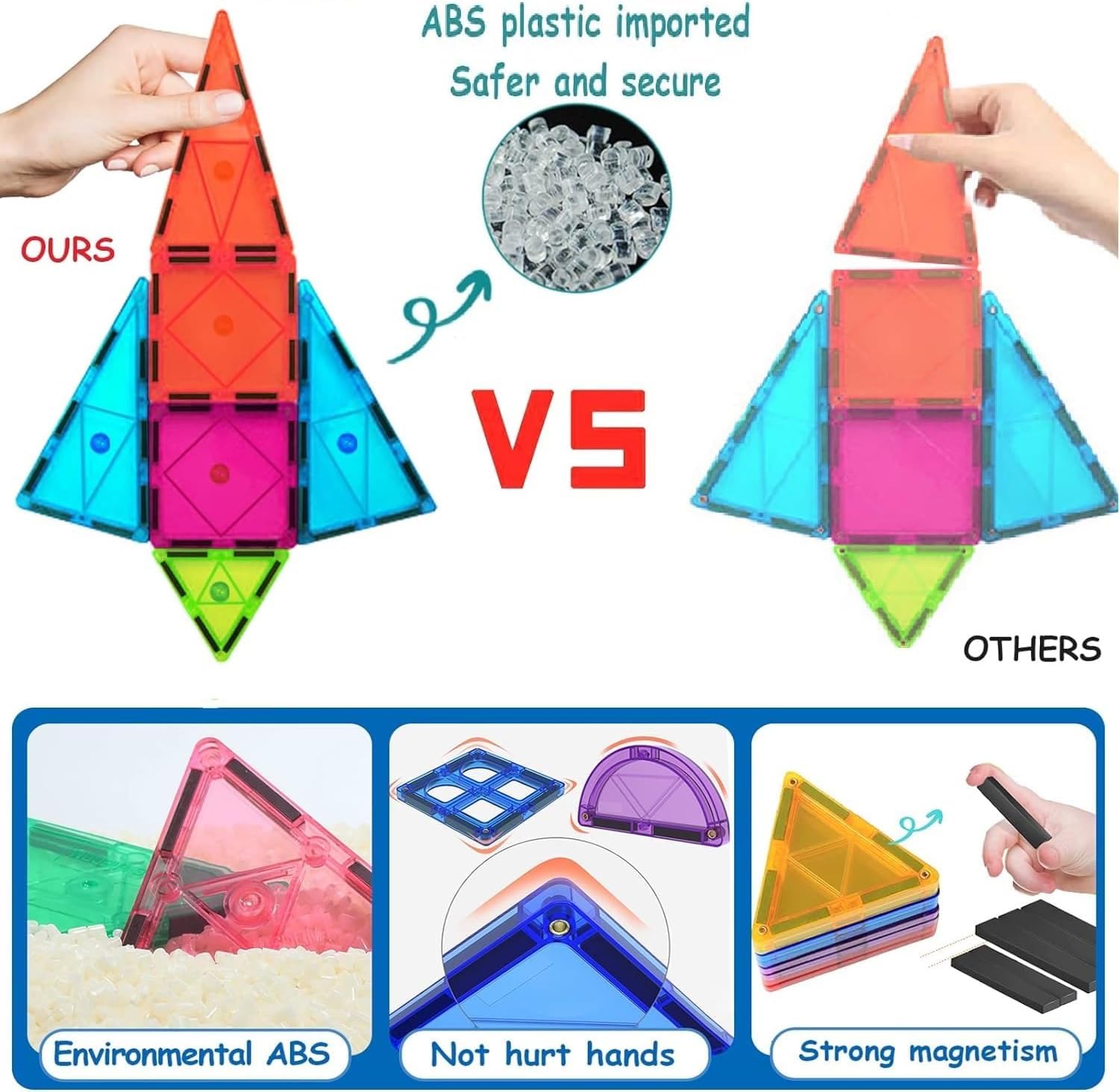 100PCS Magnetic Tiles Magnetic Blocks for Kids 3-5 6-8 8-10 Construction STEM Learning Resources Magnet Building Blocks Toddler Toys Christmas Birthday Gifts Toys for 3 4 5 6 7 8+ Year Old Boys Girls - Available at All In One Marketplace Canada
