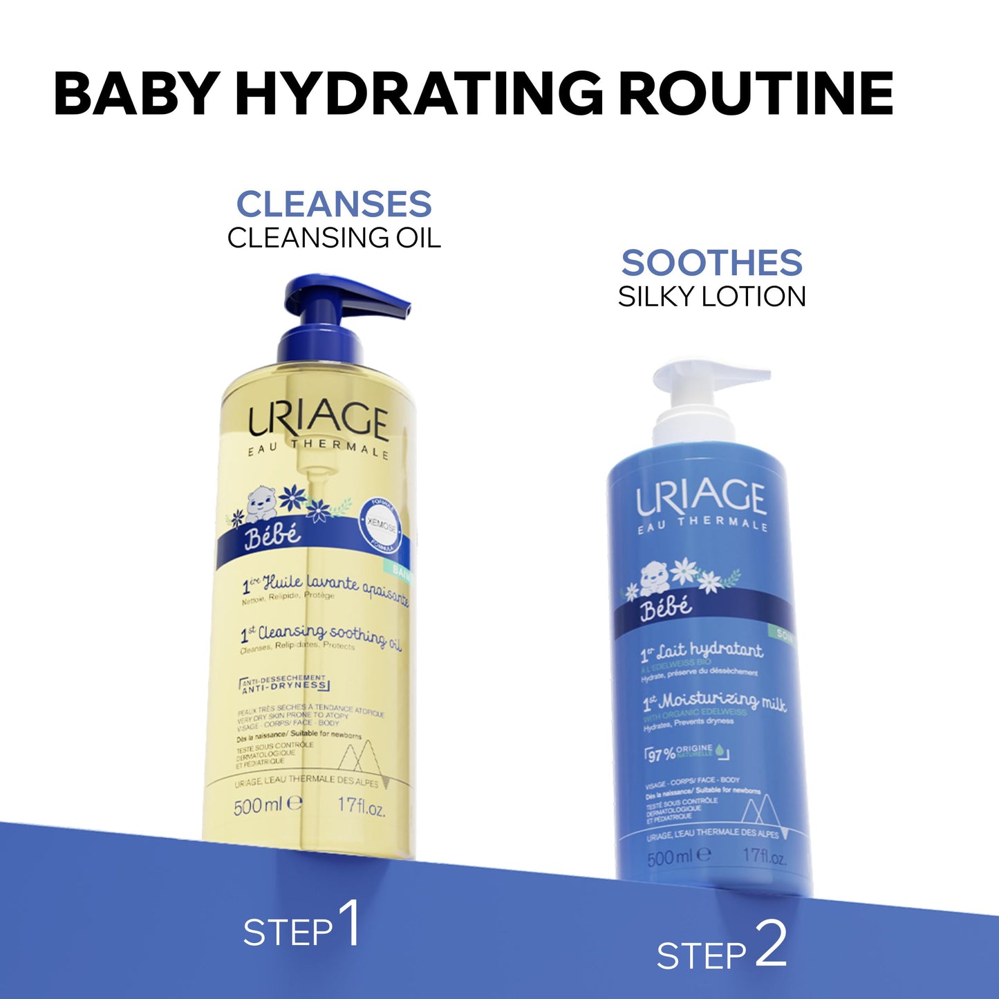 URIAGE Bébé - 1st Cleansing Oil – Gentle Soap-Free Cleansing & Nourishing Bath Oil with Uriage Thermal Water & Organic Edelweiss for Newborns, Infants & Sensitive Skin - 500ml Uriage