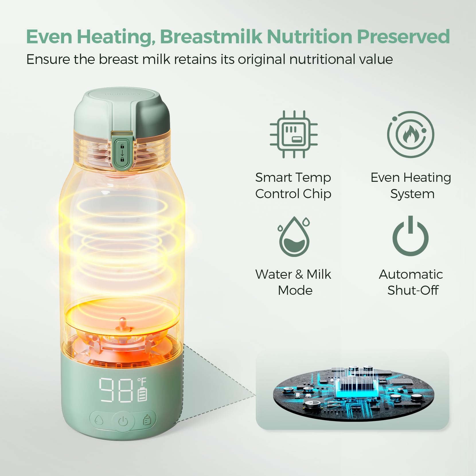 Momcozy Portable Milk Warmer for Travel – Dual Heating for Breast Milk & Water, Fast Heating, Long Battery Life, 17 oz Large Capacity for All-Day Feeding Convenience
