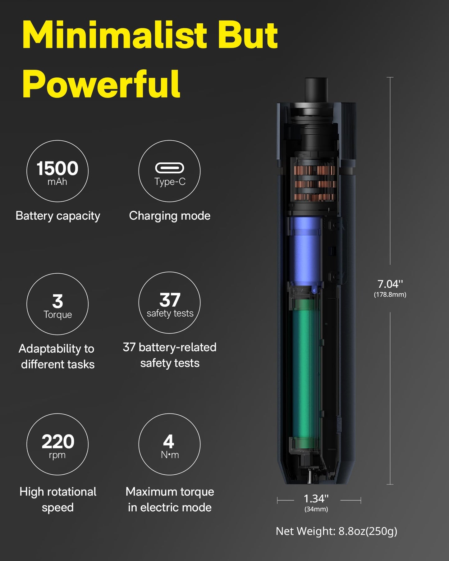 HOTO Electric Screwdriver Set, 3.6V Cordless Screwdriver Set USB-C, 3 Torque Settings, 1500mAh Battery, LED Light & 12 S2 Metal Bits for Furniture/Electrical Repairs - Available at All In One Marketplace Canada