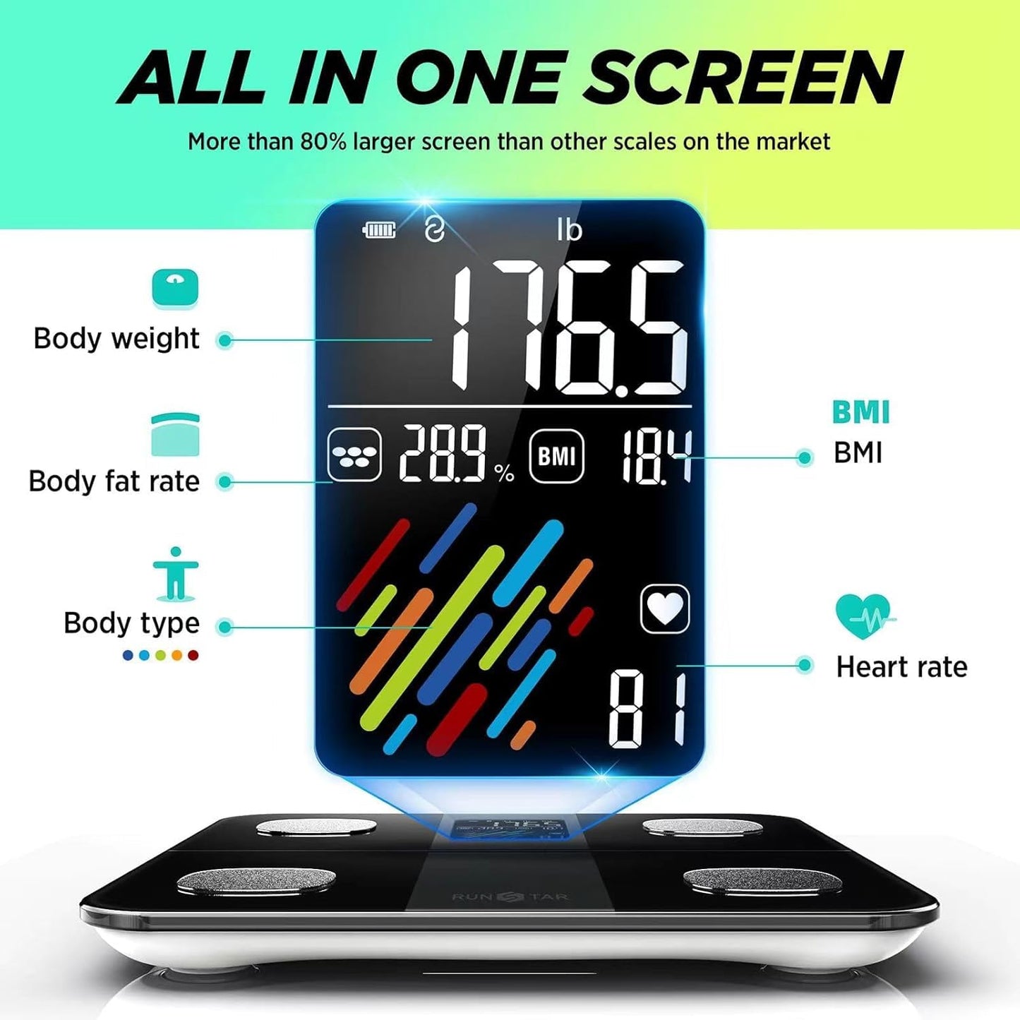 RunStar Smart Scale for Body Weight and Fat Percentage, High Accuracy Digital Bathroom Scale with Large Display for BMI Heart Rate 15 Body Composition Analyzer Sync with Fitness App 400lb runstar