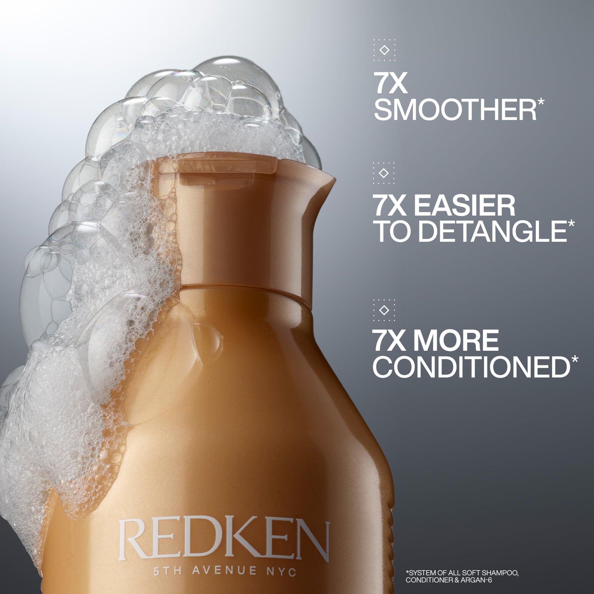 Redken All Soft Shampoo, For Dry/Brittle Hair, Moisturizes & Provides Intense Softness and Shine, With Argan Oil