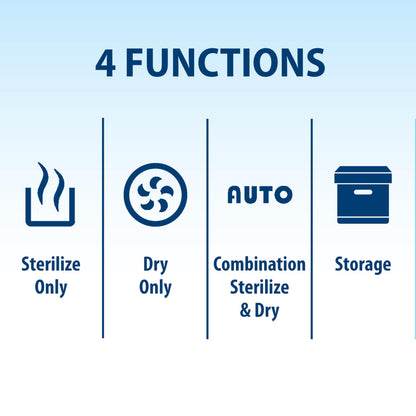 Dr. Brown’s All-in-One Sterilizer and Dryer for Baby Bottles, Parts & Other Newborn Essentials
