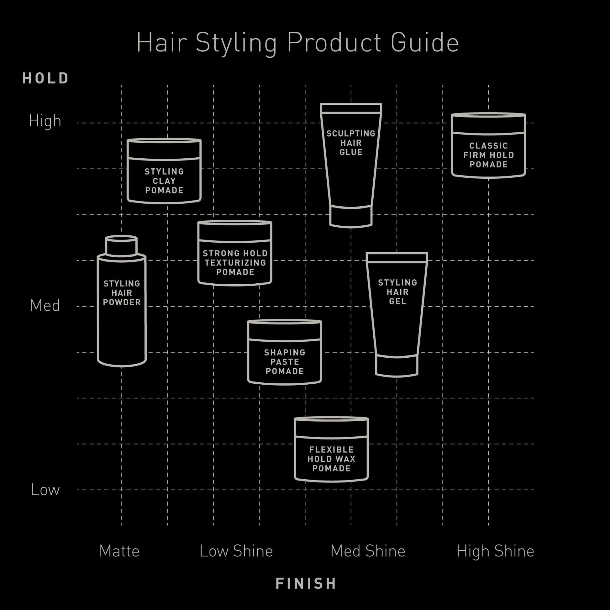 Brickell Men’s Styling Clay Pomade For Men, Natural & Organic with Strong Hold & Matte Finish, Product for Modern Hairstyles, 2 Ounces, Scented - Available at All In One Marketplace Canada