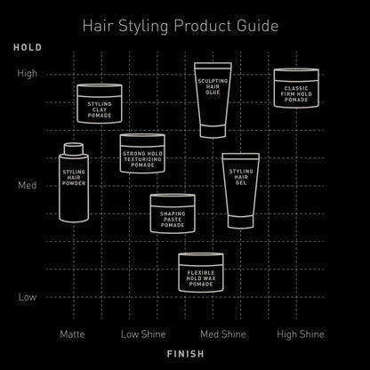 Brickell Men’s Styling Clay Pomade For Men, Natural & Organic with Strong Hold & Matte Finish, Product for Modern Hairstyles, 2 Ounces, Scented - Available at All In One Marketplace Canada