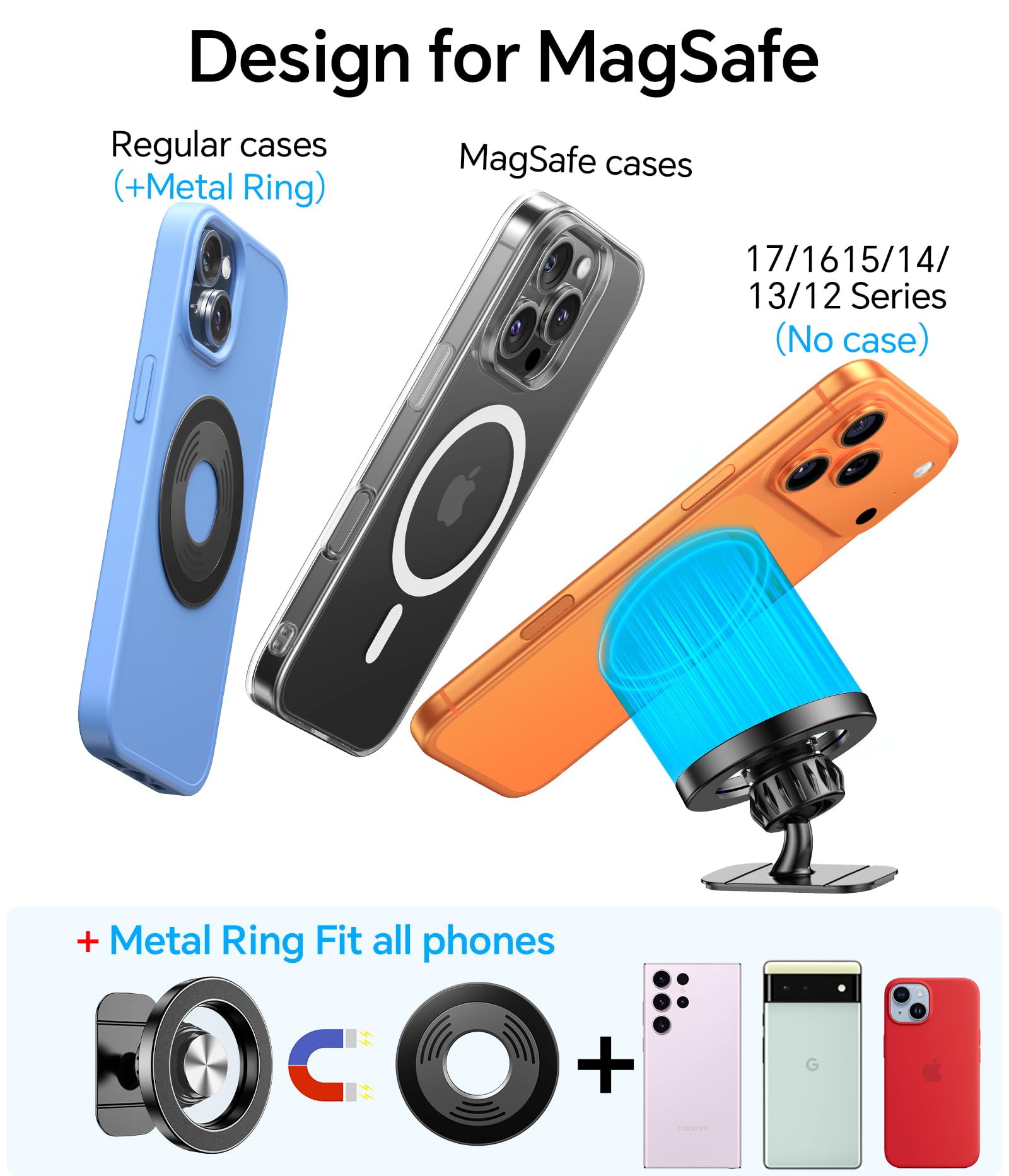 Kaistyle for Magsafe Car Mount【20 Strongest Magnets】Magnetic Phone Holder for Car Phone Holder Mount Dash【360°】Cell Phone Mount for Car Accessories for Women Men iPhone 17 Pro Max Air 16 15 14 13 12 - Available at All In One Marketplace Canada