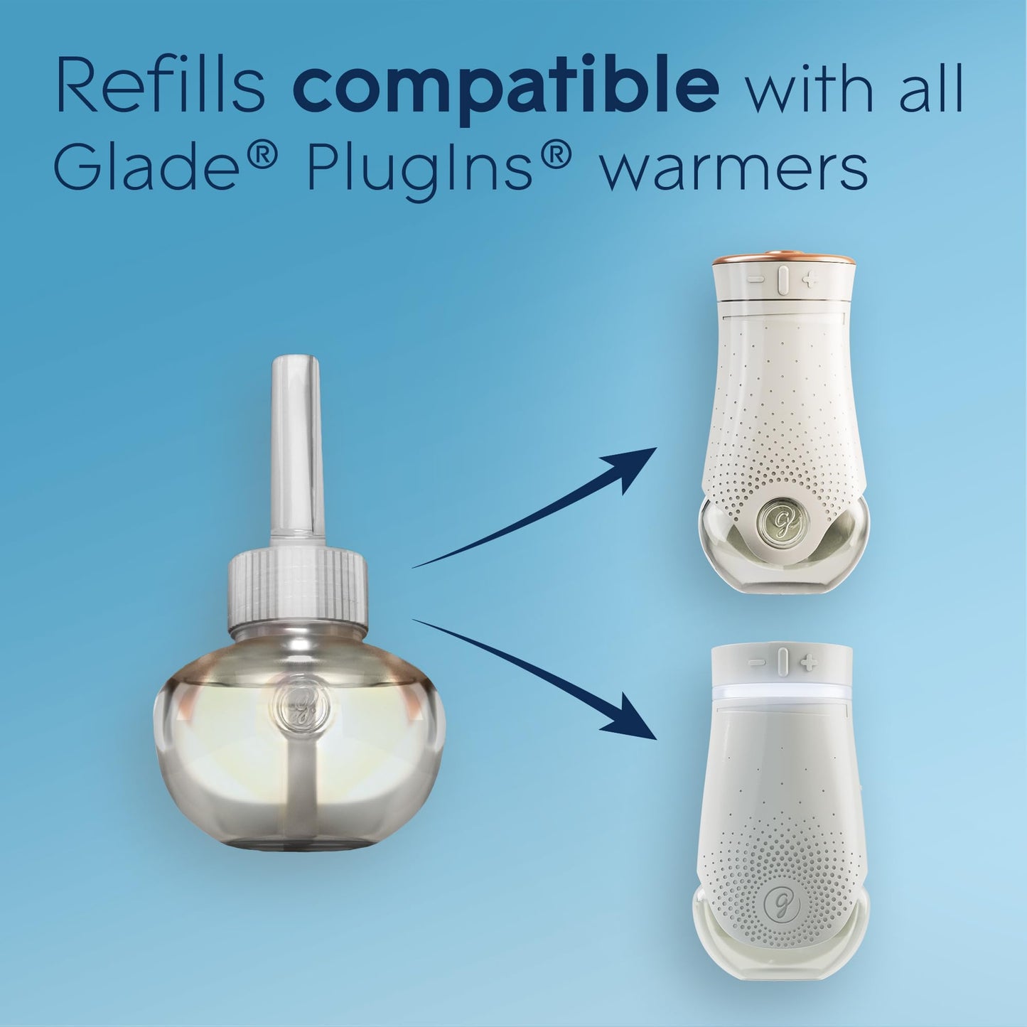 Glade PlugIns Air Freshener Oil Kit, Scented and Essential Oils for Home and Bathroom, Hawaiian Breeze, 2 Warmers + 6 Refills Glade