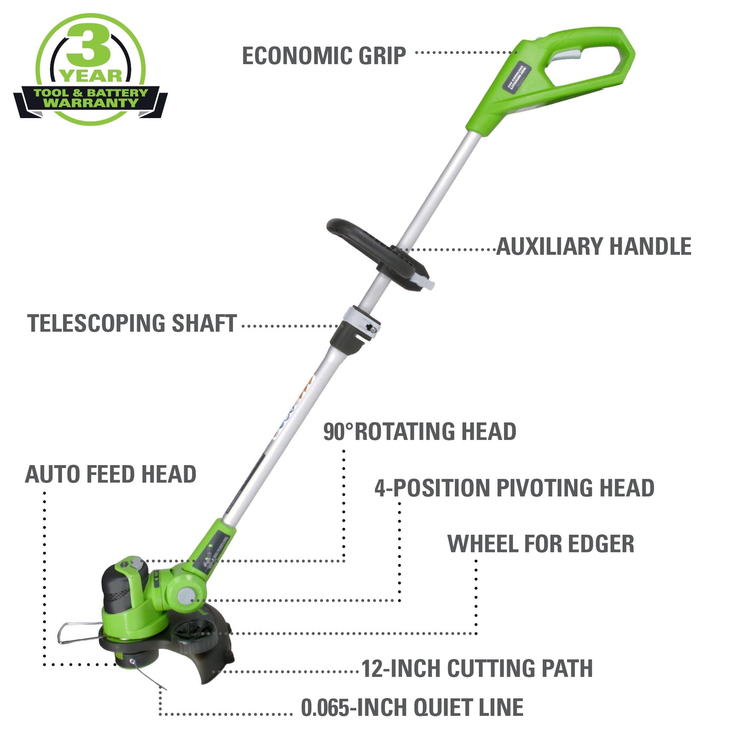 Greenworks 24V 12" Cordless String Trimmer and Blower Combo Kit, 2Ah USB Battery and Charger Included Greenworks