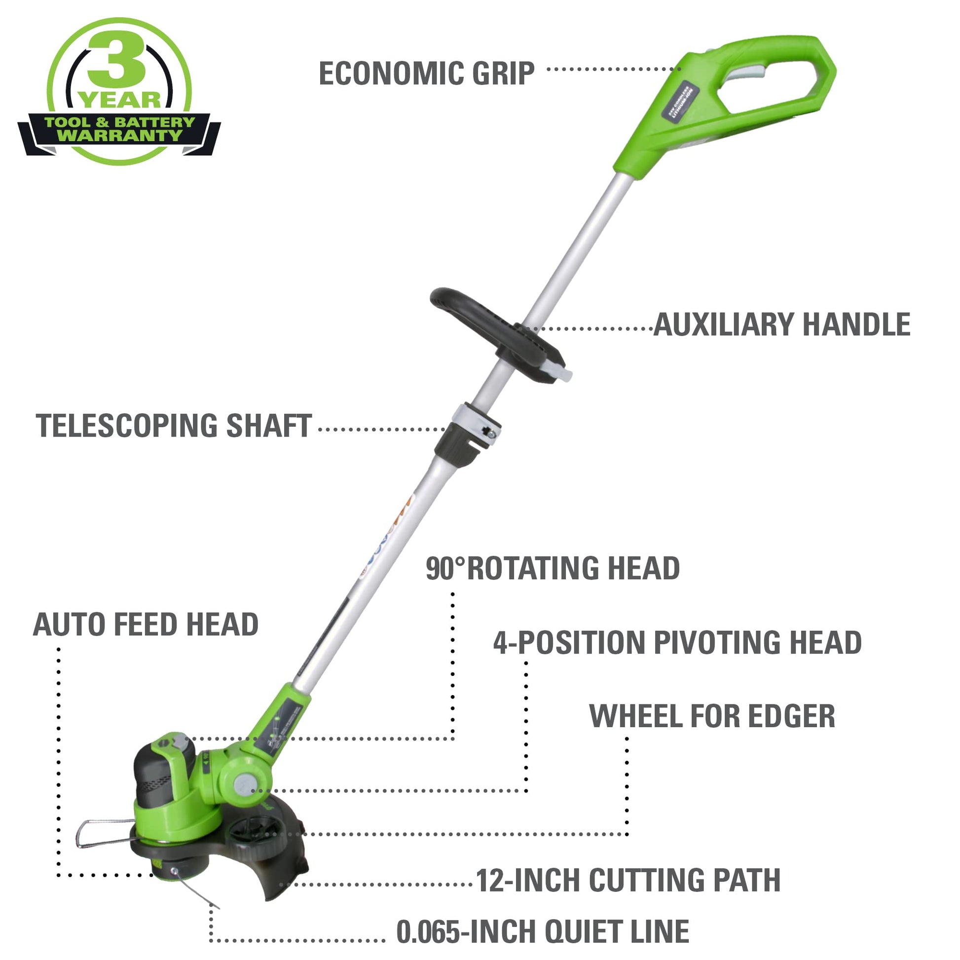 Greenworks 24V 12" Cordless String Trimmer and Blower Combo Kit, 2Ah USB Battery and Charger Included Greenworks