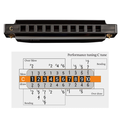 JDR Harmonica C, Blues armonica Key of C 10 Hole 20 Tone with Case Mouth Organ Standard Diatonic for Kids Beginner Adults Professional Player Teacher Parents Students Black New Year Gift