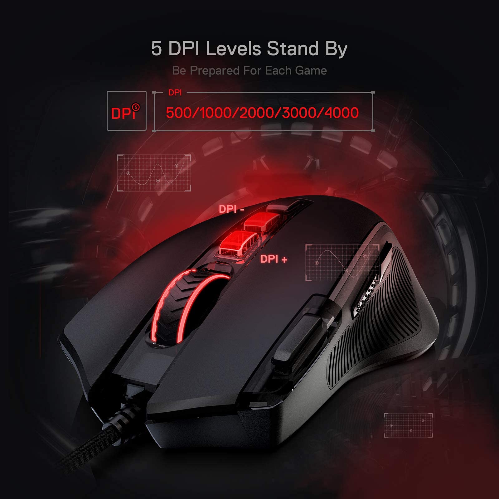 Redragon M612 Predator RGB Gaming Mouse, 8000 DPI Wired Optical Mouse with 11 Programmable Buttons & 5 Backlit Modes, Software Supports DIY Keybinds Rapid Fire Button