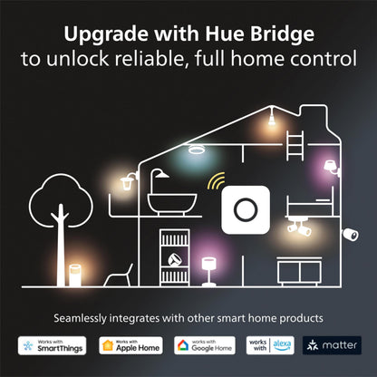 Philips Hue Bridge - Unlock the Full Potential of Hue - Multi-Room and Out-of-Home Control - Create Automations and Zones - Secure, Stable Connection Won't Strain Your Wi-Fi - Works with Voice, Matter Philips Hue