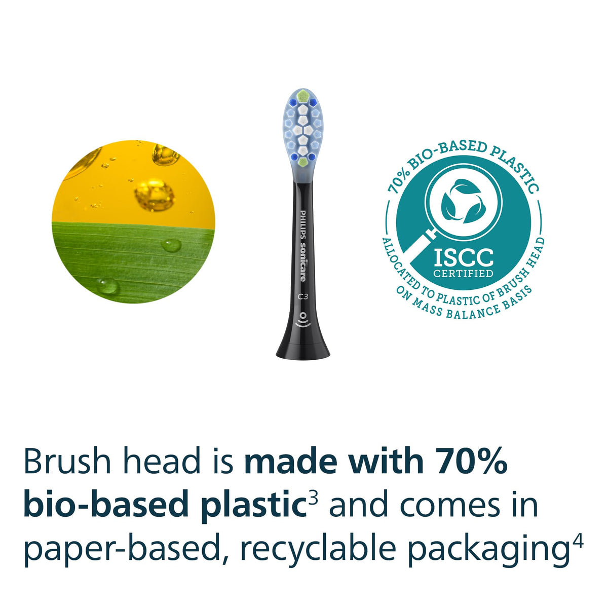 Philips Sonicare C3 Two-in-One Brush Heads, 4-Pack, 1 Year Supply, Black