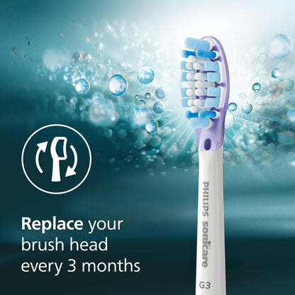 Philips Sonicare G3 Two-in-One Brush Heads, 2-Pack, 6 Month Supply, White PHILIPS