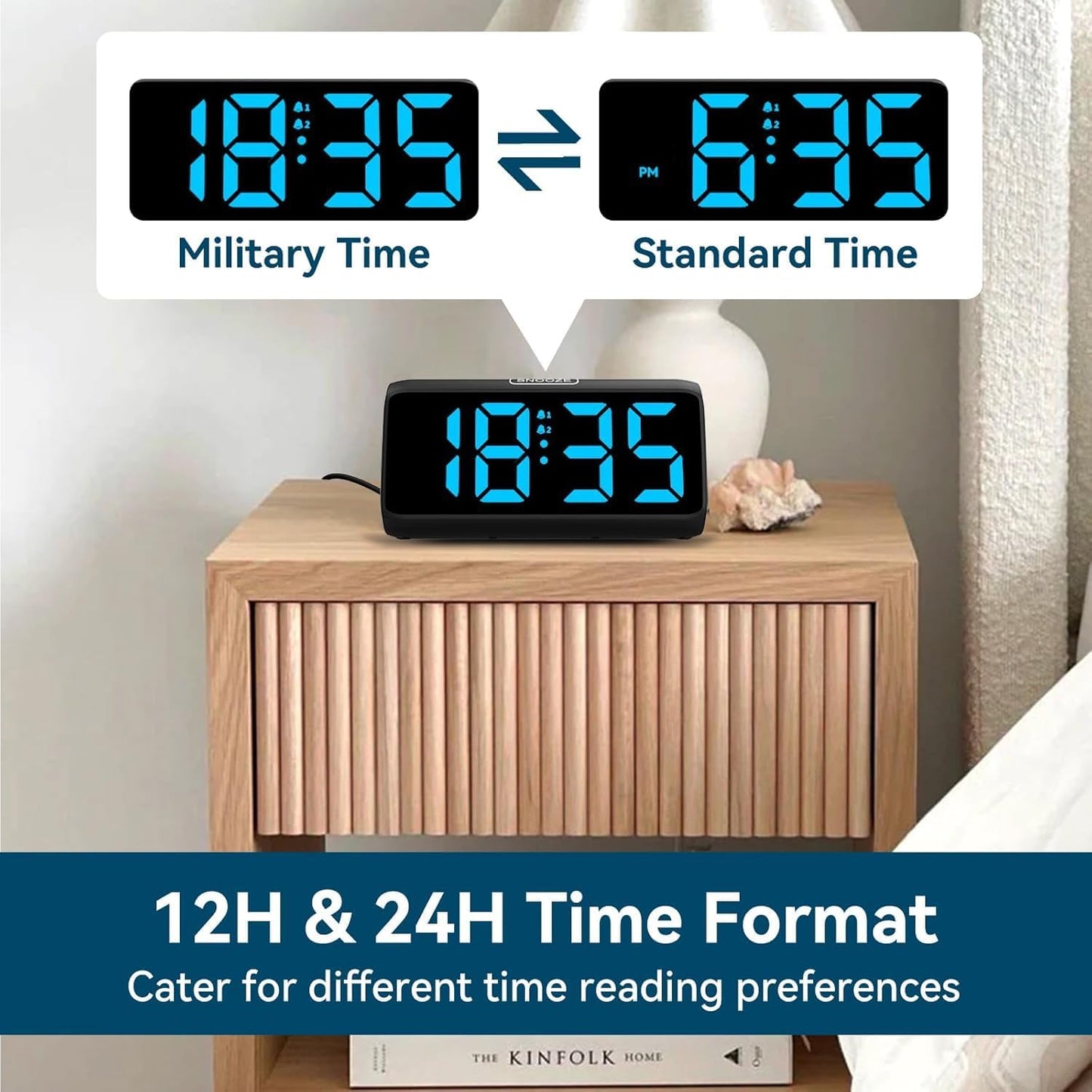 Netzu Loud Alarm Clocks for Bedrooms, Heavy Sleepers Alarm Clock with Dual Alarms, Bold Digits, 5 Dimmers, 4 Volumes, Snooze, Bedside Clock for Deep Sleepers Kids Teens Seniors, Plug in Clock