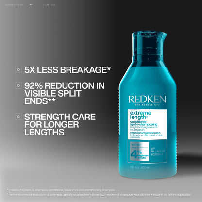 Redken Extreme Length Conditioner | Infused With Biotin and Castor Oil | Promotes Healthy Hair | Fortifies, Strengthens & Conditions Hair - Available at All In One Marketplace Canada