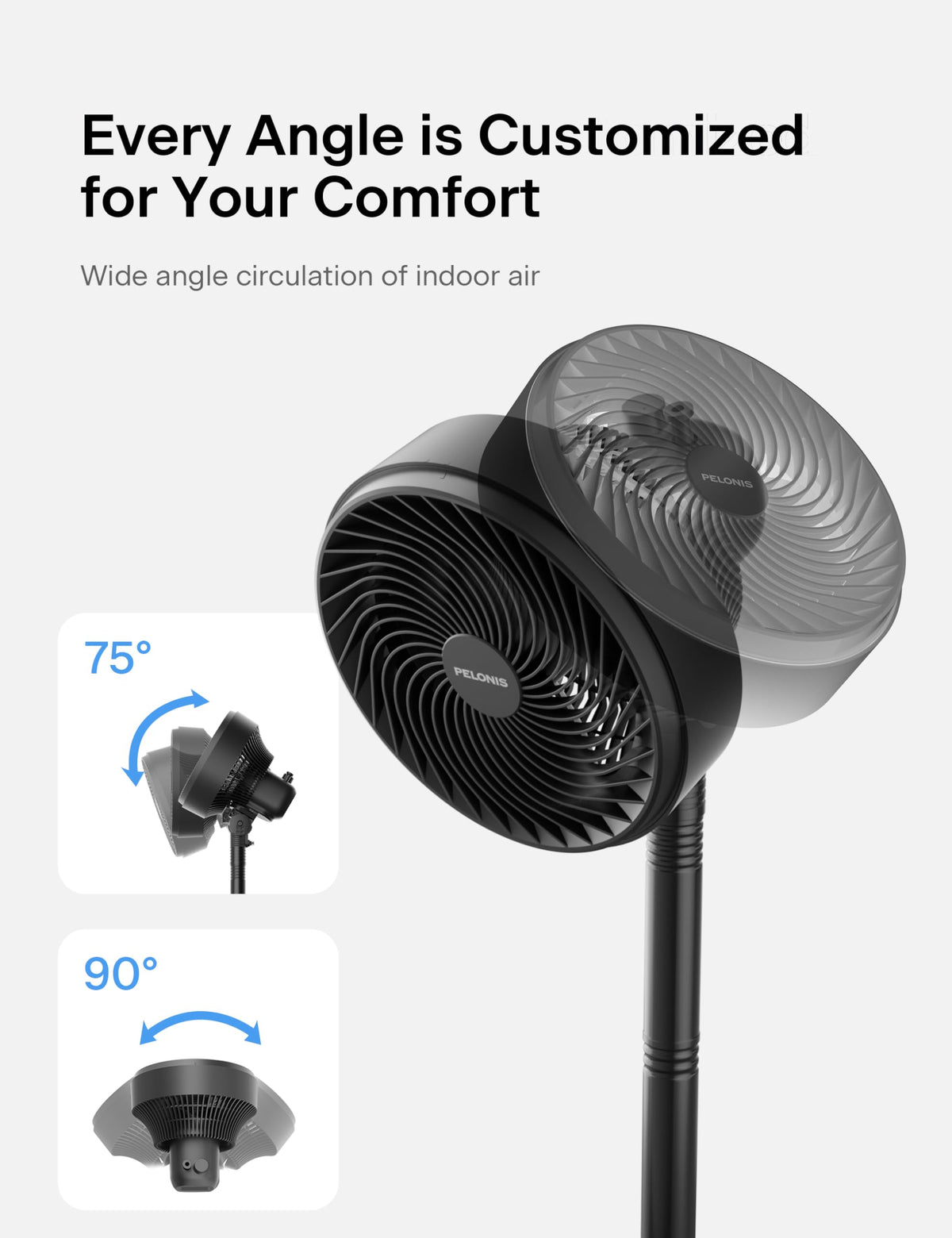 PELONIS 7" Air Circulator Fan,3 Speeds,Adjustable Height(Desk Fan/Standing Fan),75°+90° 0scillation, 5-Blade Quiet Standing Fan for Bedroom,Office and Home
