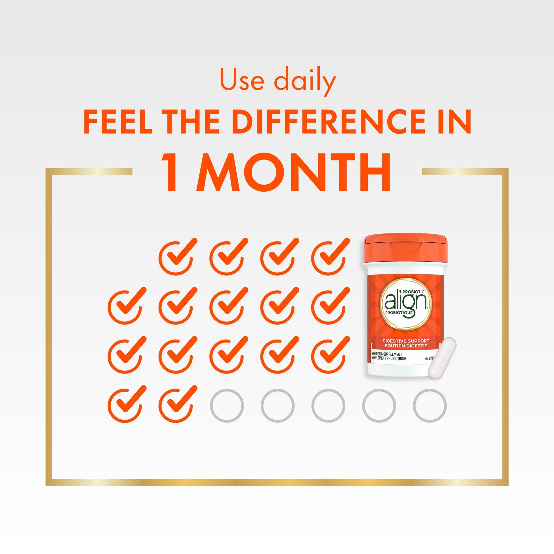 Align Probiotic Digestive Support, IBS Symptom Relief: Gas, Abdominal Discomfort, Bloating, Helps Healthy Intestinal Flora for Women & Men, 28 Capsules