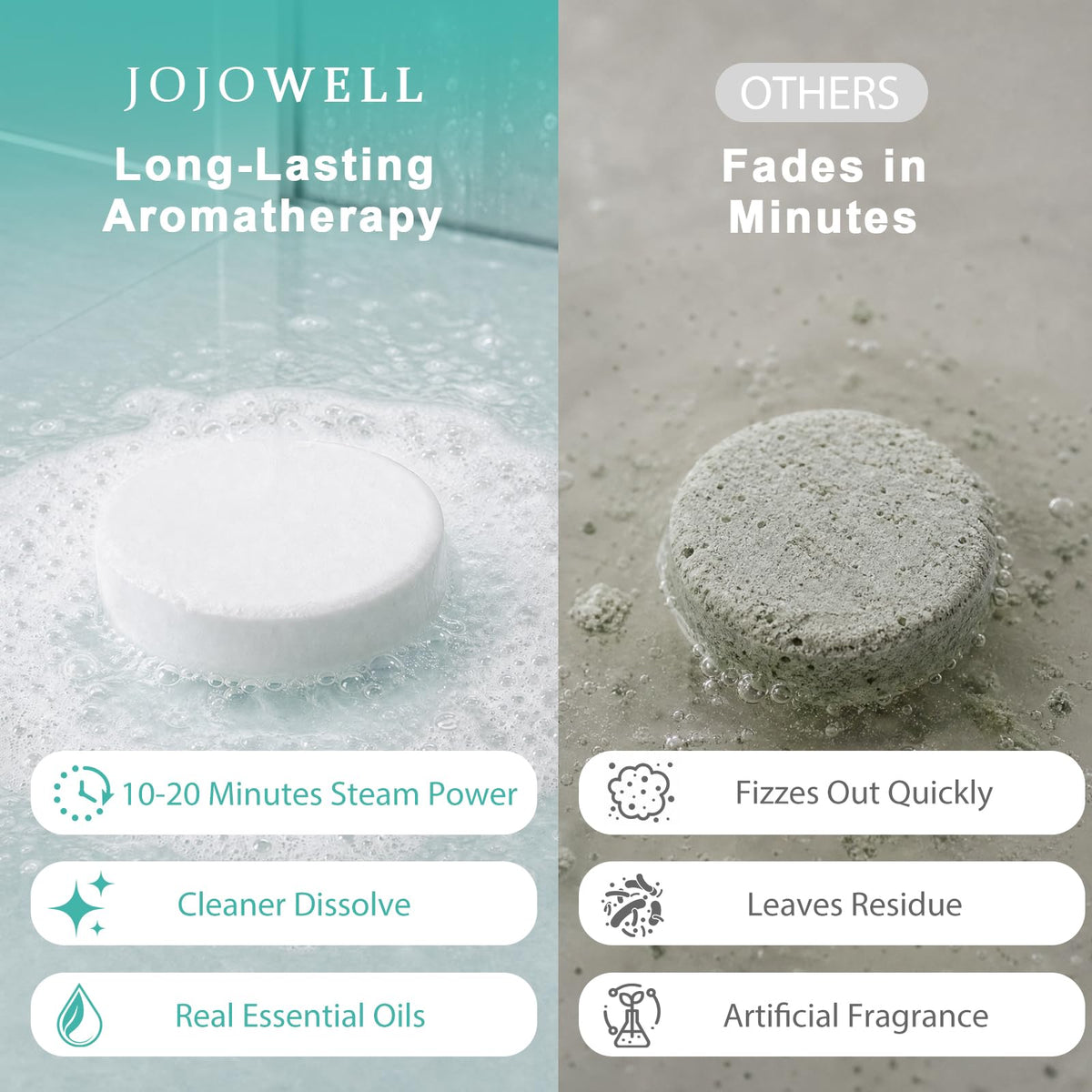 JoJowell Shower Steamers Aromatherapy 18 Pack - Birthday Gifts for Women 🍁 All In One Marketplace Canada