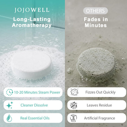 JoJowell Shower Steamers Aromatherapy 18 Pack - Birthday Gifts for Women 🍁 All In One Marketplace Canada