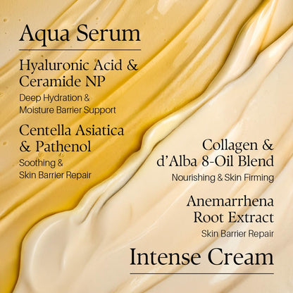 d'alba Piedmont Italian White Truffle Double Serum & Cream, Vegan Skincare, 2-in-1 Customizable Hydrating Cream with White Truffles, Suitable for All Skin Types - Available at All In One Marketplace Canada
