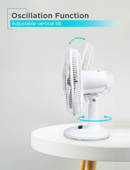 BLACK+DECKER Desk Fan for Home and Office, 12” Fan with 3 Speed Settings, Oscillating Portable Fan for Office Desk, Table Top and Kitchen Table with Adjustable Tilt, White