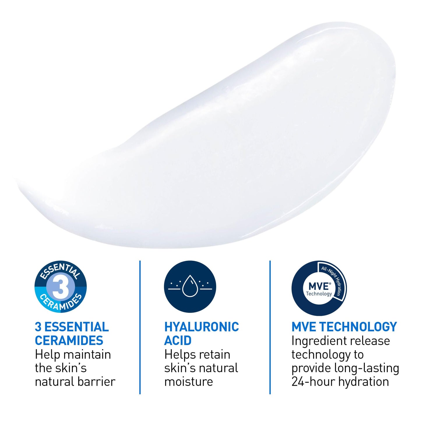 CeraVe Moisturizing Lotion, Daily Lightweight Face & Body Moisturizer with Hyaluronic Acid & Ceramides, Suitable for Dry & Sensitive Skin, Fragrance-Free, Non-Comedogenic & Allergy Tested, 473 mL