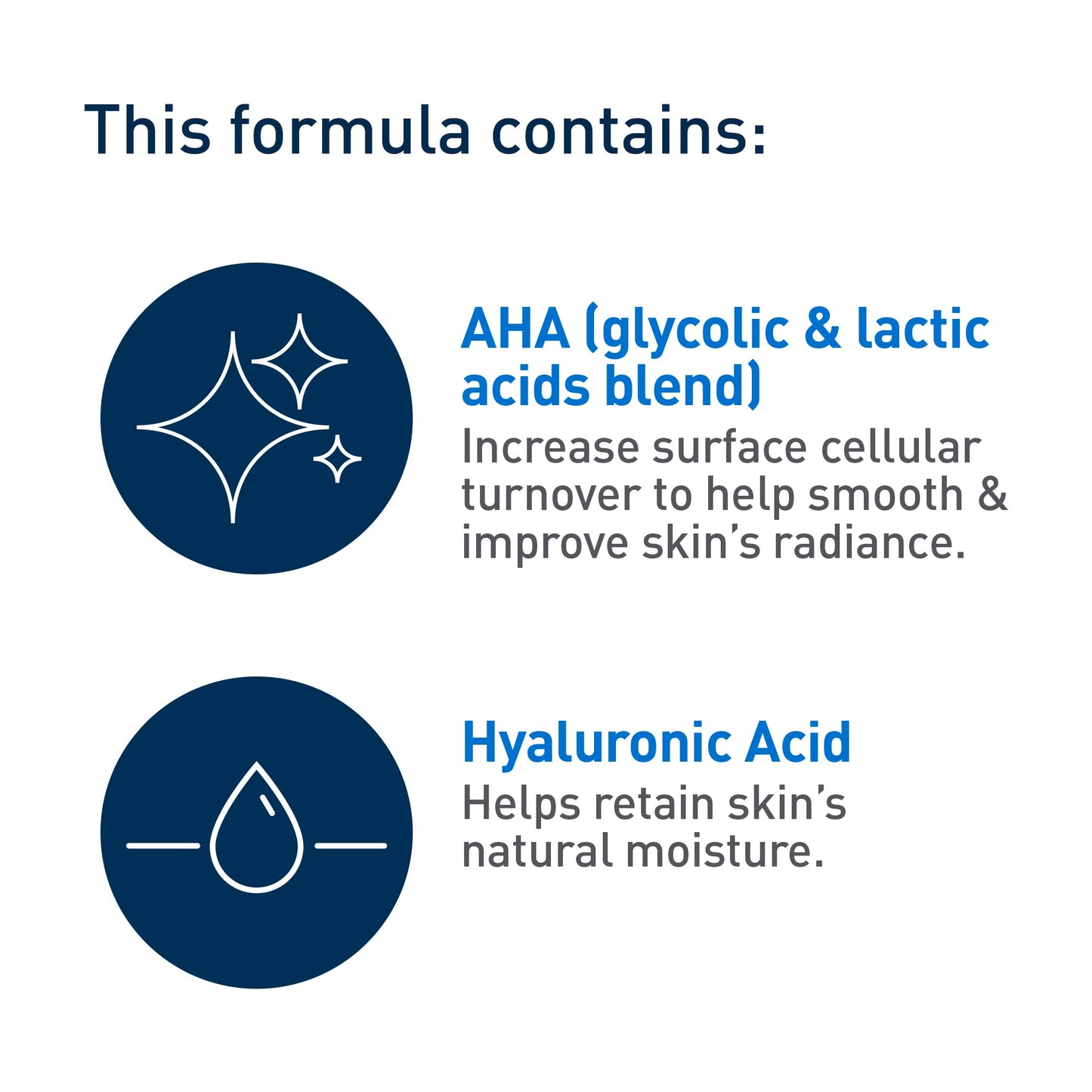 CeraVe Skin Renewing Nightly Exfoliating Treatment for Healthy Aging, Fine Lines, Wrinkles, Dullness and Pores. Face Serum with Glycolic Acid, Hyaluronic Acid & Ceramides, Fragrance-Free, 50ml - Available at All In One Marketplace Canada