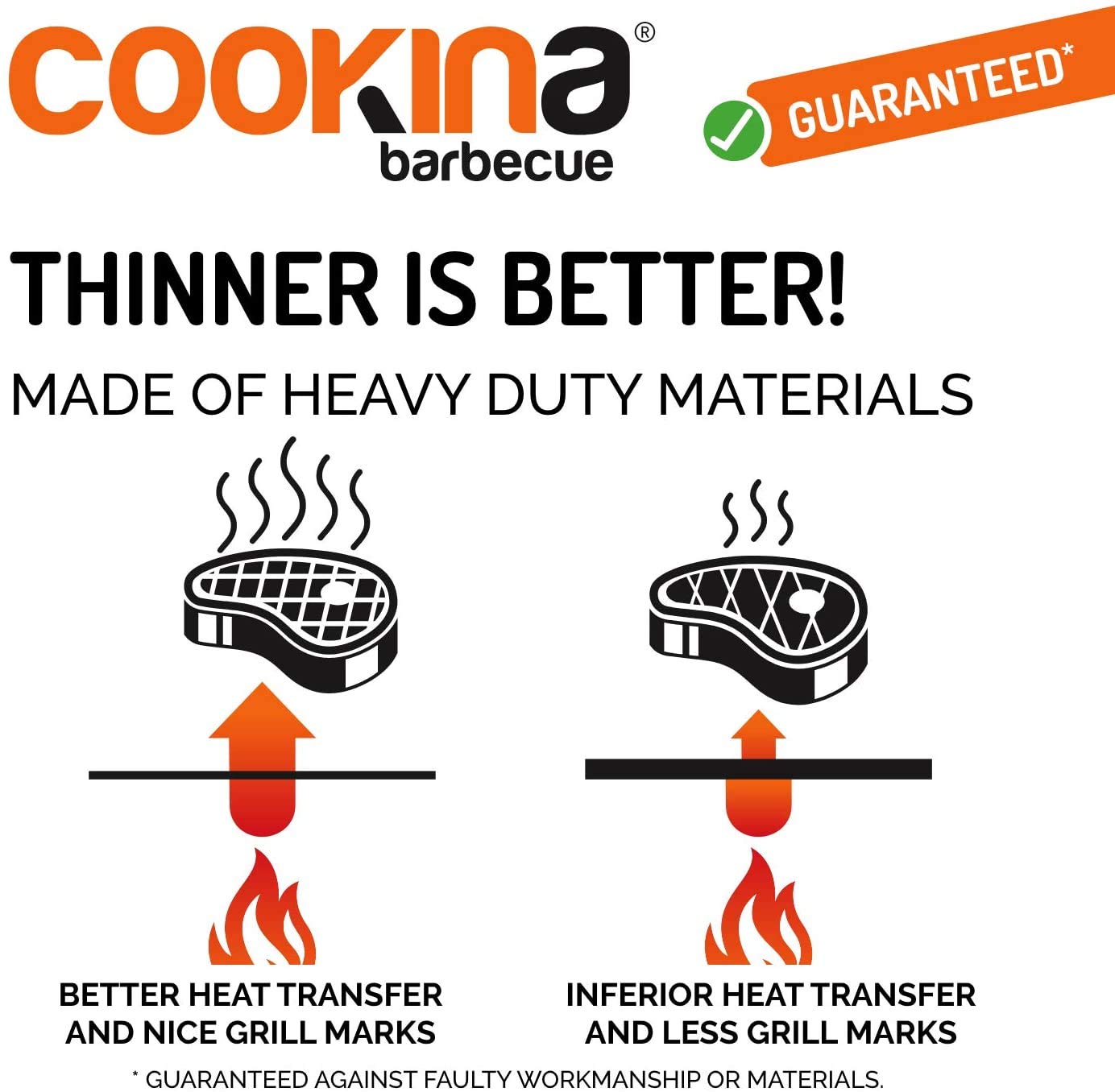 COOKINA BBQ Reusable Grill Mat (Pack of 2) - 100% Non-Stick, Easy to Clean Grilling Sheet for Smokers, as well as Gas, Charcoal and Electric Barbecues - Available at All In One Marketplace Canada