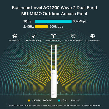 TP-Link EAP225-Outdoor | Omada AC1200 Wireless Gigabit Outdoor Access Point | Business WiFi Solution w/ Mesh Support, Seamless Roaming & MU-MIMO | PoE Powered | SDN Integrated | Cloud Access & App White 🍁 All In One Marketplace Canada