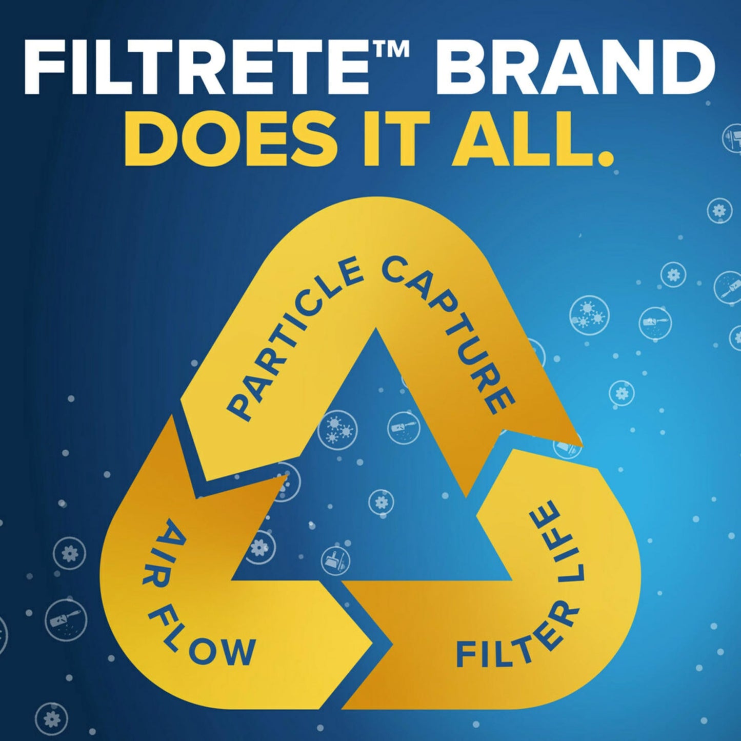 Filtrete 14x25x1 Furnace Filter, MPR 300, MERV 5, Clean Living Basic Dust 3-Month Pleated 1-Inch Air Filters, 6 Filters